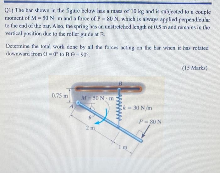 Solved Q1) The bar shown in the figure below has a mass of | Chegg.com