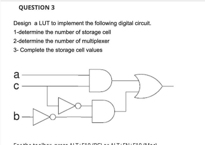 Solved Design a LUT to implement the following digital | Chegg.com