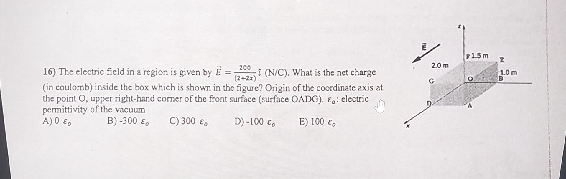 Solved 16) The electric field in a region is given by | Chegg.com