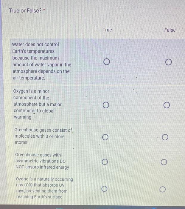 Solved True or False? * Water does not control Earth's | Chegg.com