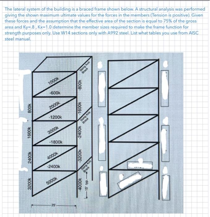 Solved The lateral system of the building is a braced frame | Chegg.com