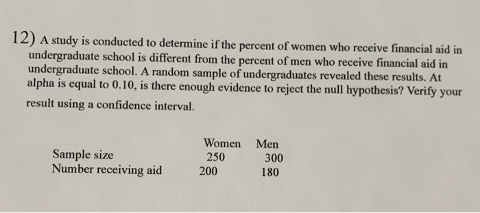 Solved 12) A study is conducted to determine if the percent | Chegg.com