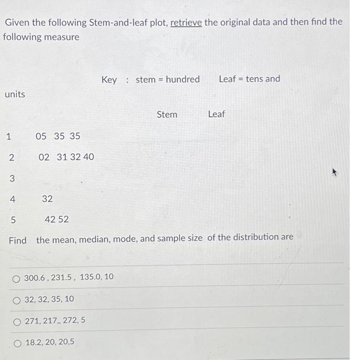 Solved Given the following Stem-and-leaf plot, retrieve the | Chegg.com