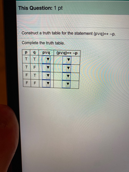 Solved This Question: 1 pt Construct a truth table for the | Chegg.com