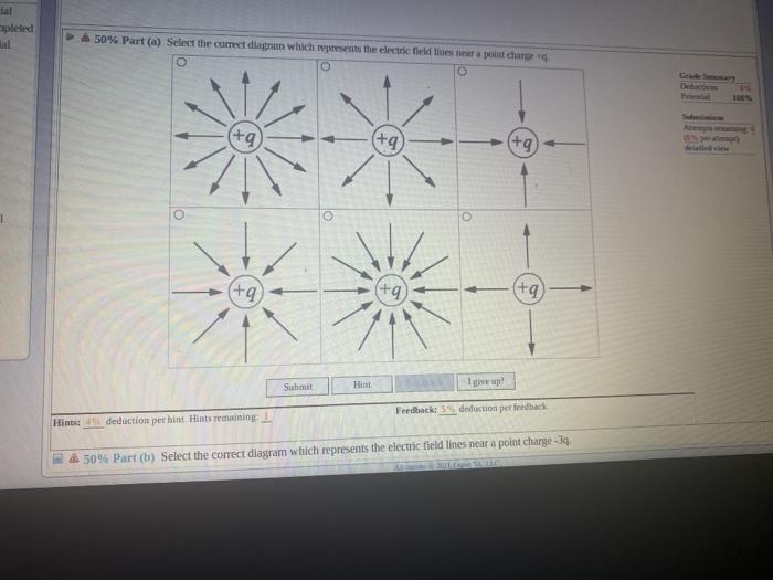 Solved (66) Problem 14: The figure below shows the electric | Chegg.com