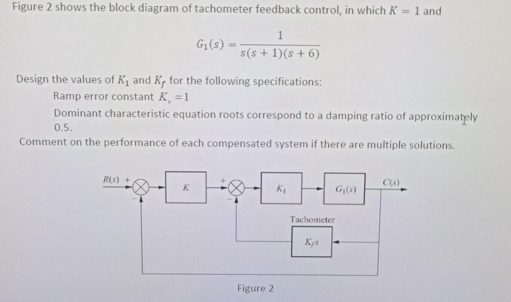 Solved Figure 2 shows the block diagram of tachometer