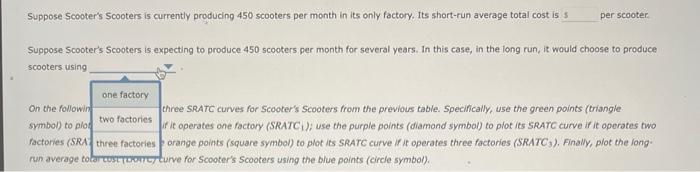 Suppose Scooters Scooters is currently producing 450 scooters per month in its only factory. Its short-run average total cos