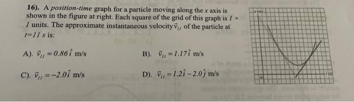 Solved 16). A position-time graph for a particle moving | Chegg.com