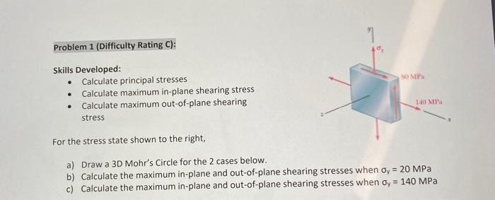 Skills Developed:
- Calculate principal stresses
- Calculate maximum in-plane shearing stress
- Calculate maximum out-of-plan