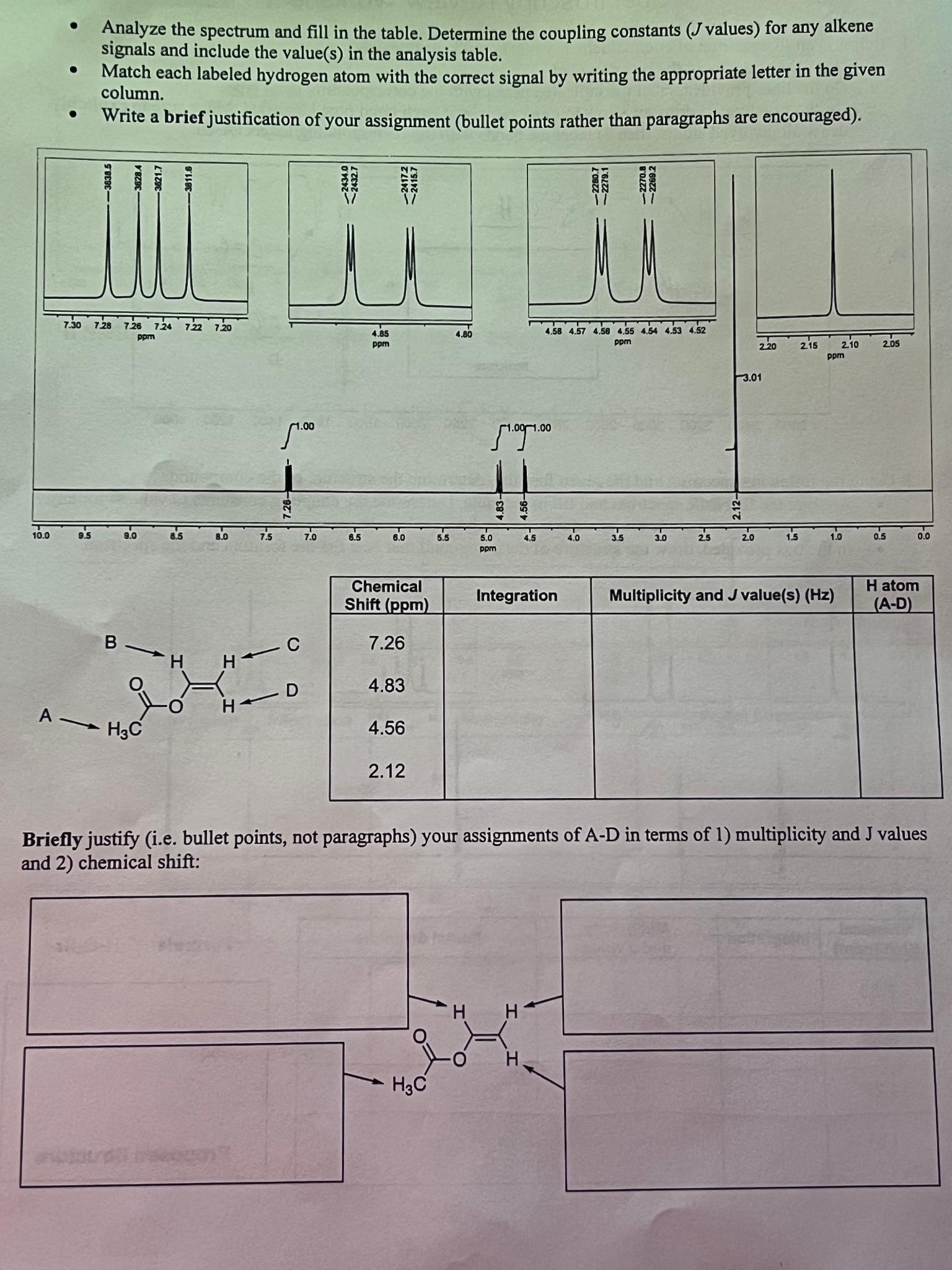 Solved May have to enlarge to see small numbers about graphs | Chegg.com