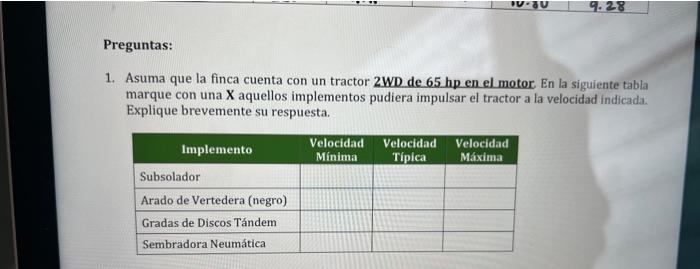 1. Asuma que la finca cuenta con un tractor 2WD de 65 hp en el motor En la siguiente tabla marque con una \( \mathrm{X} \) aq