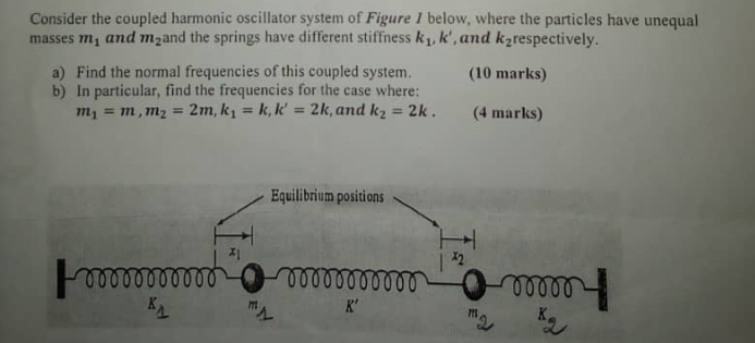 Solved Consider the coupled harmonic oscillator system of | Chegg.com