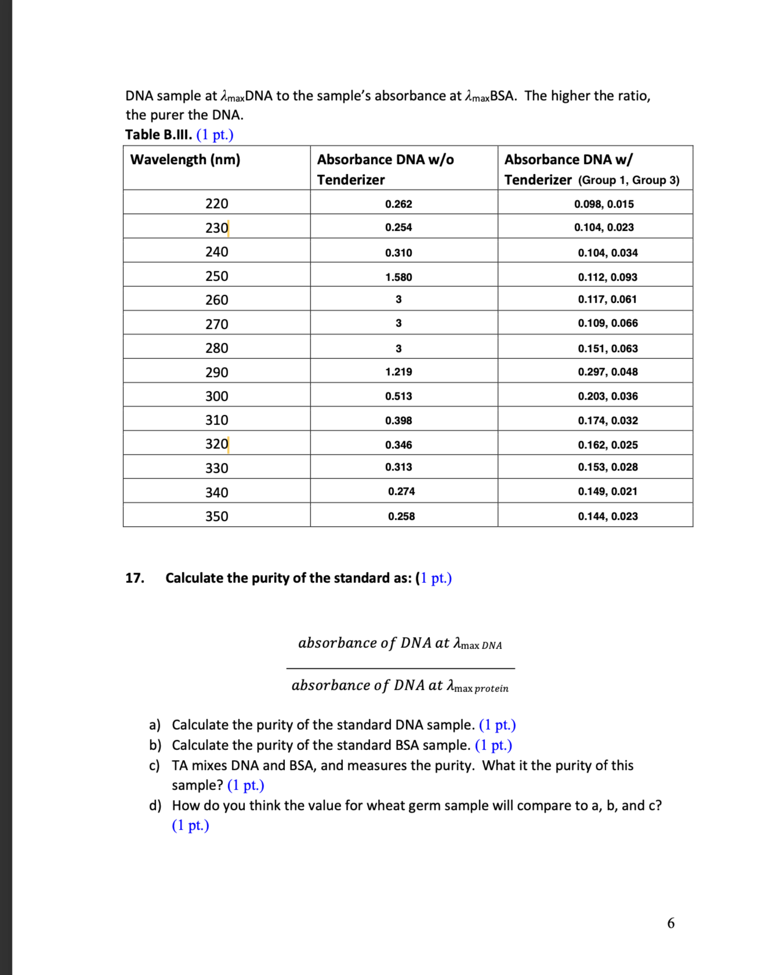 Solved DNA sample at λmax ﻿DNA to the sample's absorbance at | Chegg.com