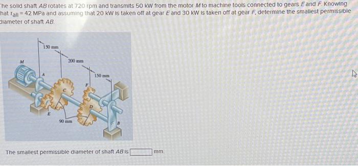 he solld shaft AB rotates at 720rpm and transmits 50 | Chegg.com