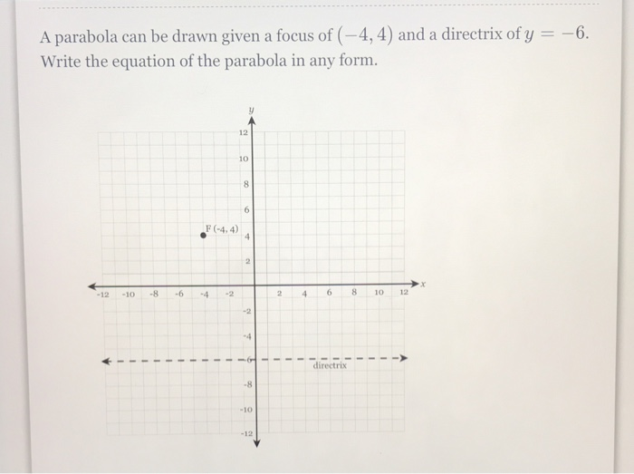 Solved: A Parabola Can Be Drawn Given A Focus Of (-4, 4) A... | Chegg.com