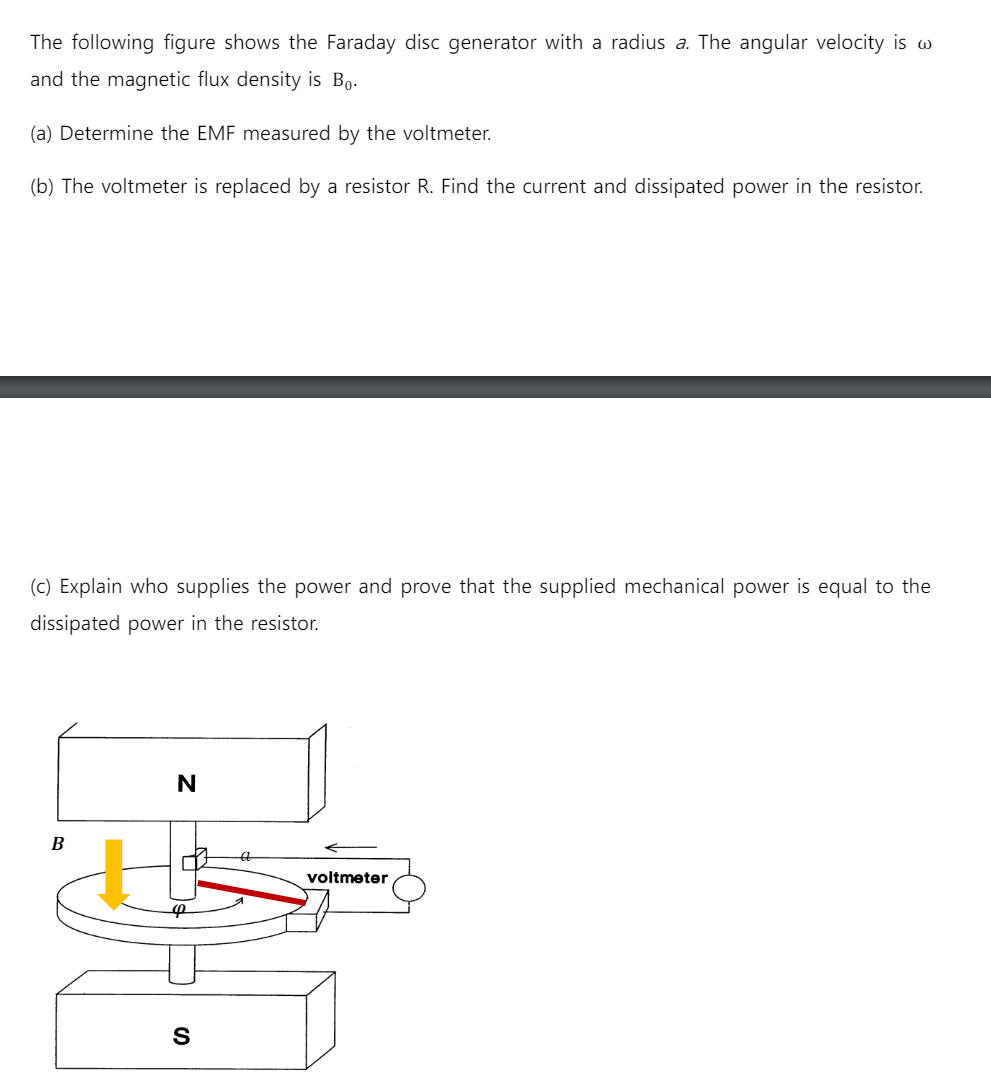 Solved The following figure shows the Faraday disc generator | Chegg.com