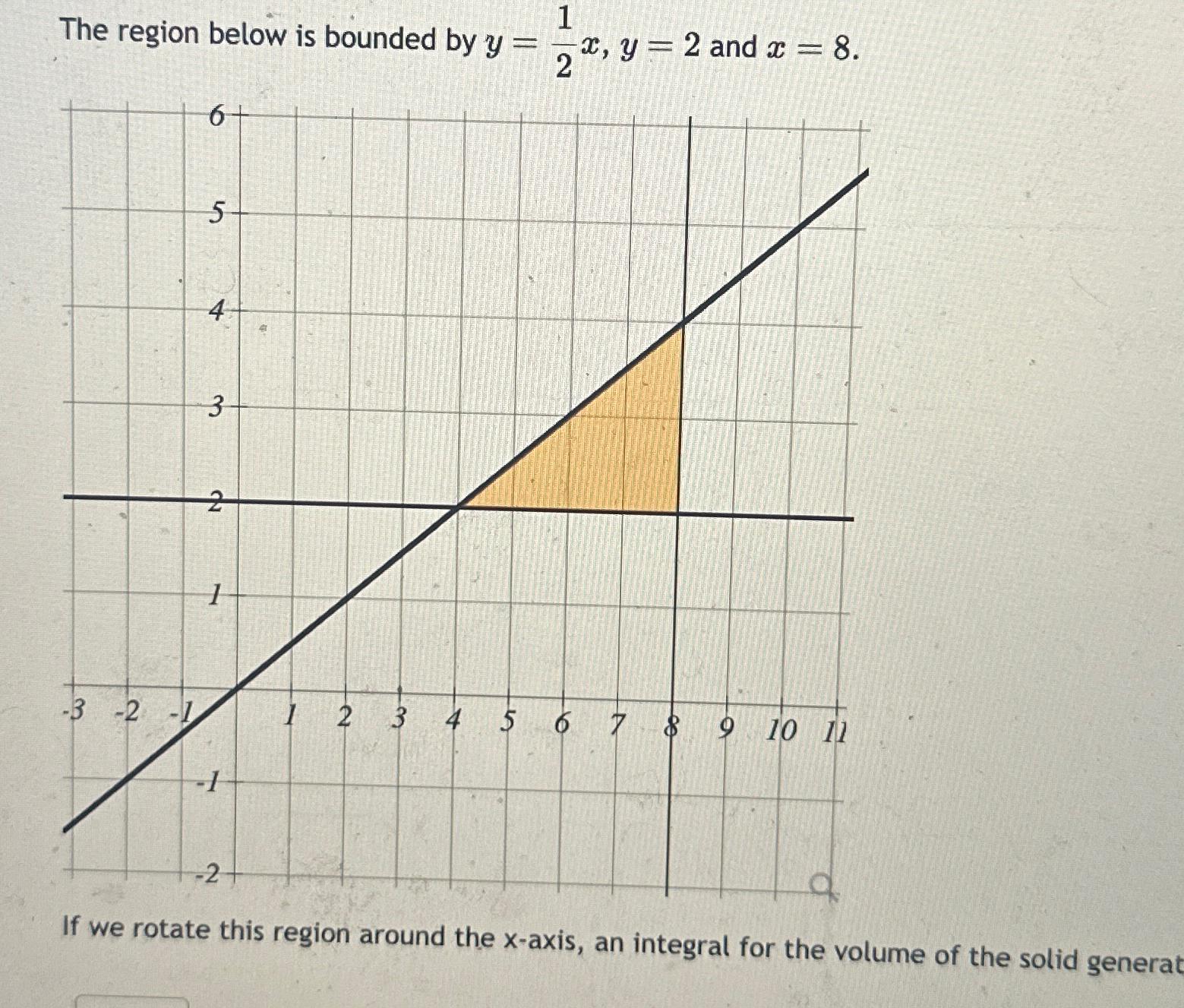 solved-the-region-below-is-bounded-by-y-12x-y-2-and-x-8-if-chegg