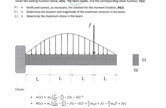 Solved Given the loading function below, w(x), the beam | Chegg.com