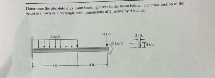 Solved Determine the absolute maximum bending stress in the | Chegg.com
