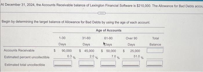 Solved At December 31 2024 The Accounts Receivable Balance Chegg Com   Image