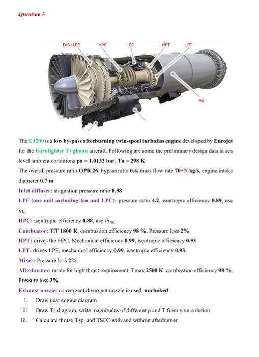 Question 3 FAN+LPF HPC HPT The EJ200 is a low by-pass | Chegg.com