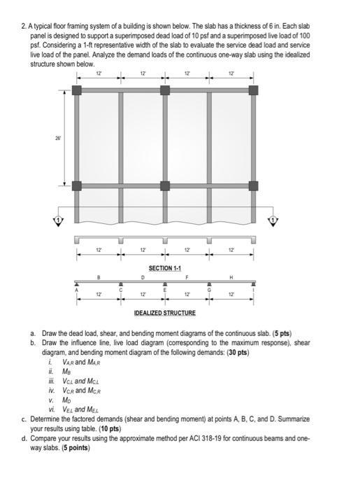 Solved 2. A typical floor framing system of a building is | Chegg.com