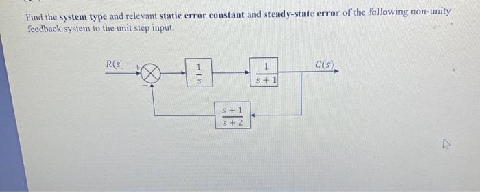 Solved Find the system type and relevant static error | Chegg.com ...