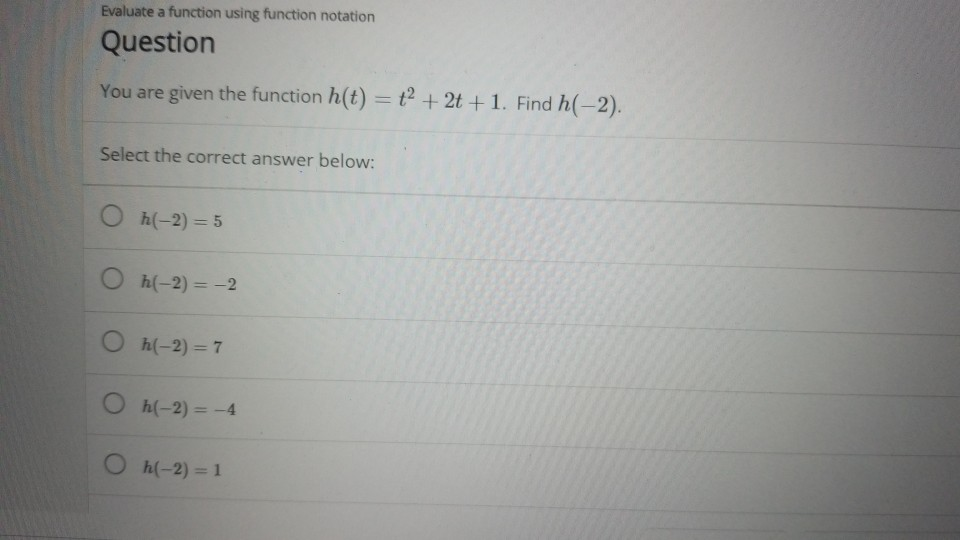 Solved Evaluate a function using function notation Question | Chegg.com