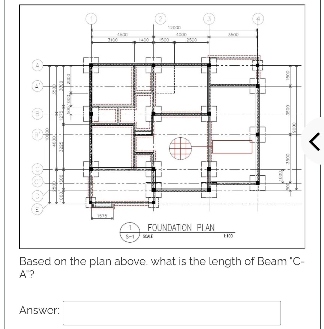 Solved Based on the given Plan above, Which among the | Chegg.com