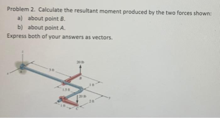 Solved Problem 2. Calculate the resultant moment produced by | Chegg.com