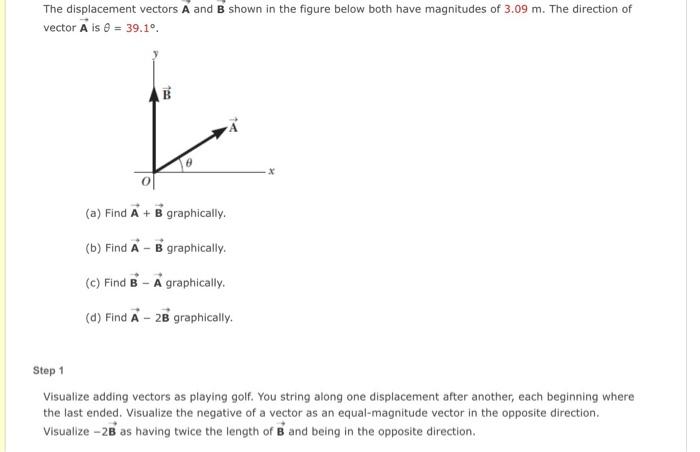 Solved The displacement vectors A and B shown in the figure | Chegg.com