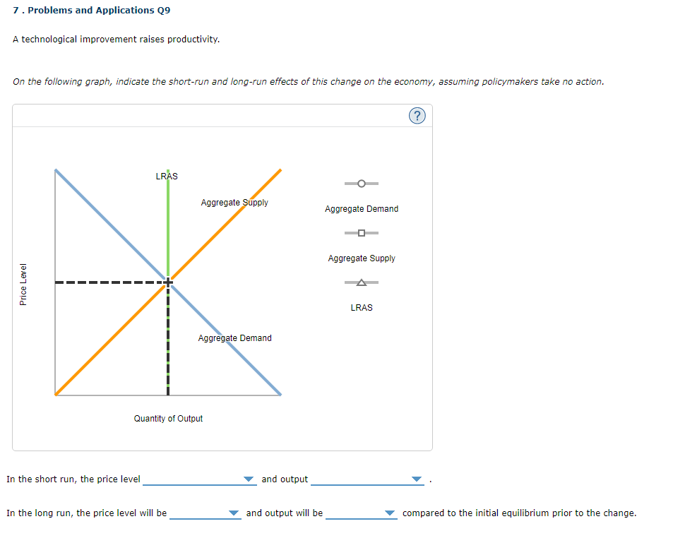 Solved Problems and Applications Q9A technological | Chegg.com