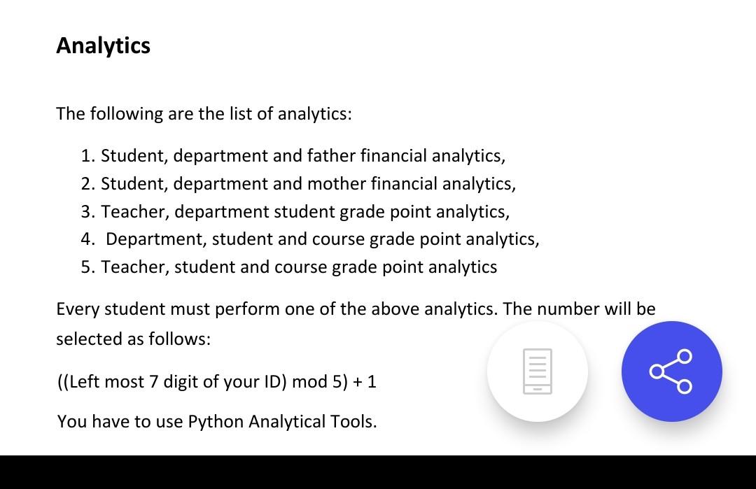 data warehouse assignment