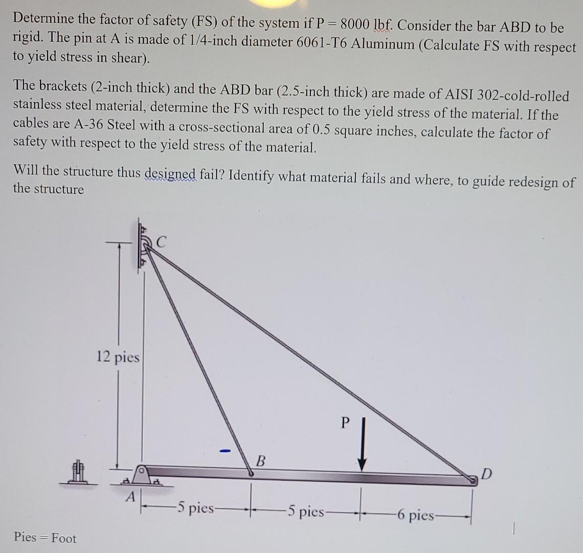Solved Determine the factor of safety (FS) of the system if | Chegg.com