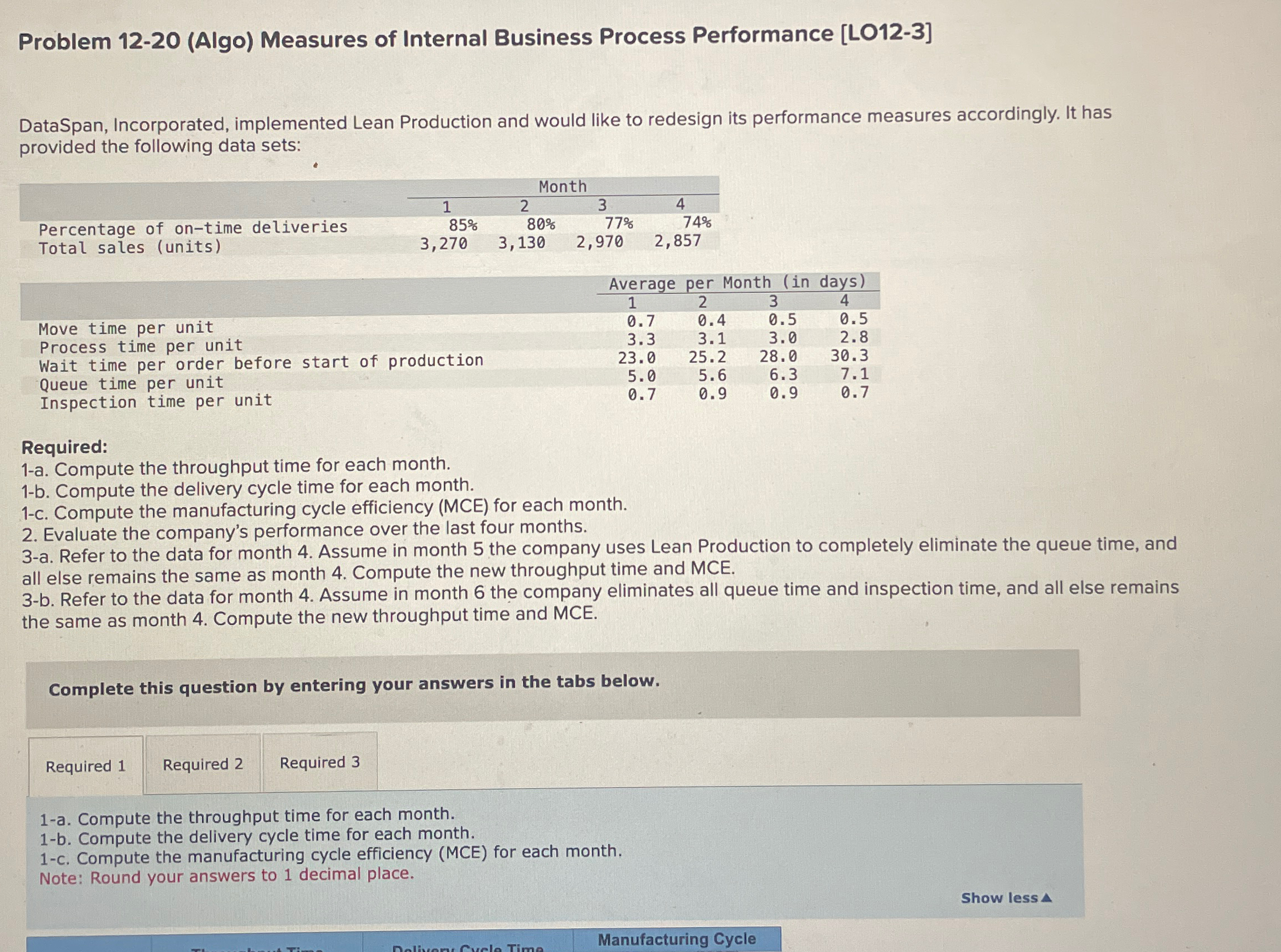 Solved Problem 12-20 (Algo) ﻿Measures of Internal Business | Chegg.com