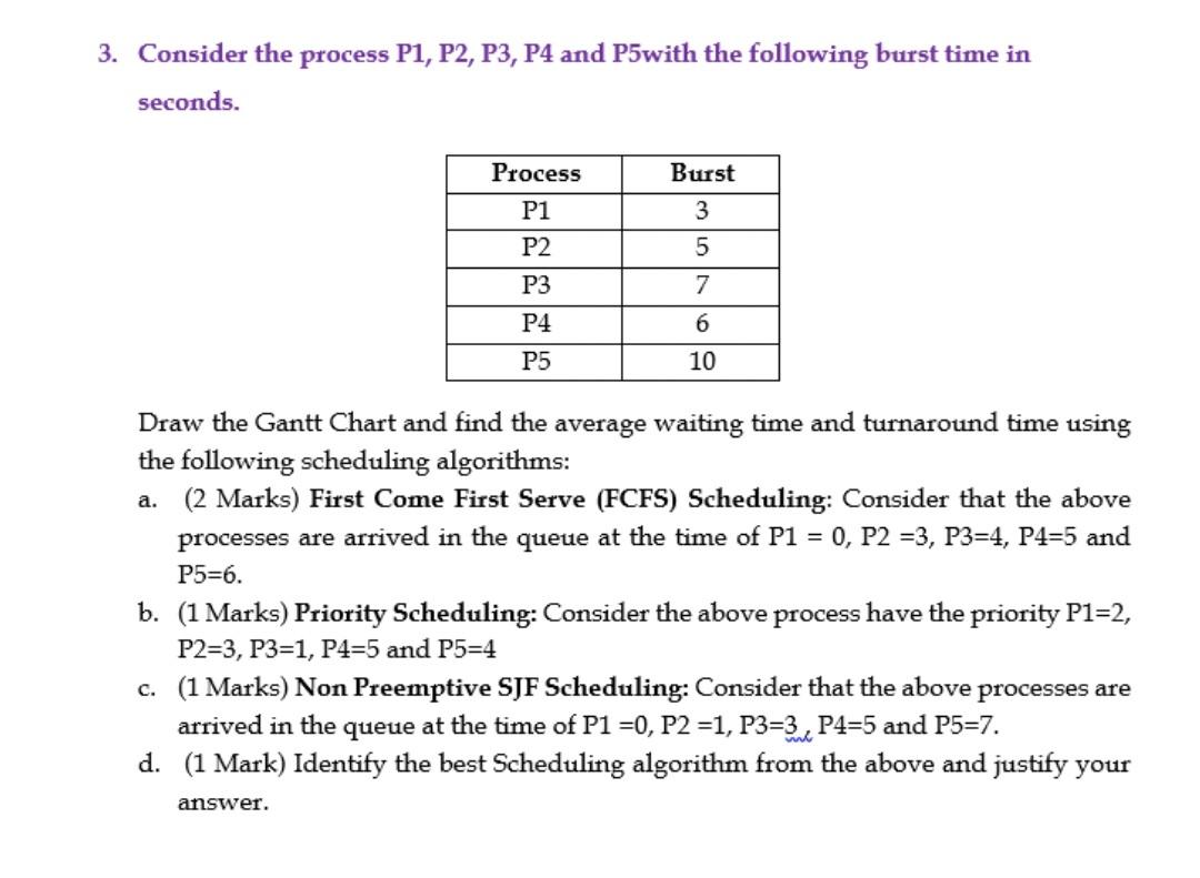 Solved By Using Scheduling Algorithm | Chegg.com