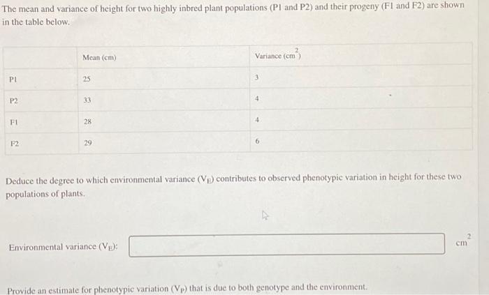 Solved The mean and variance of height for two highly inbred | Chegg.com