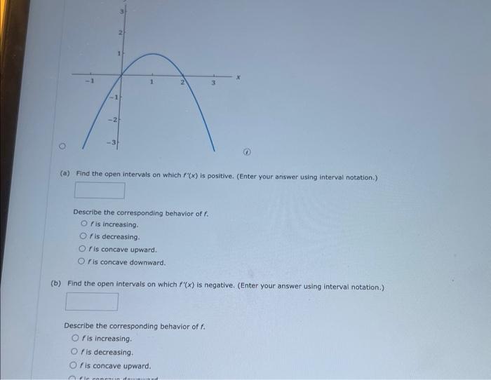 Solved Use the graph of f to sketch the graph of f :(a) Find | Chegg.com