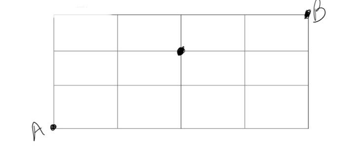 Solved How many possible routes are there from A to B that | Chegg.com