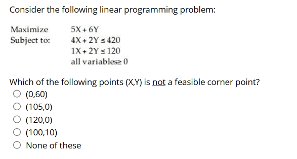Solved Consider the following linear programming problem: | Chegg.com