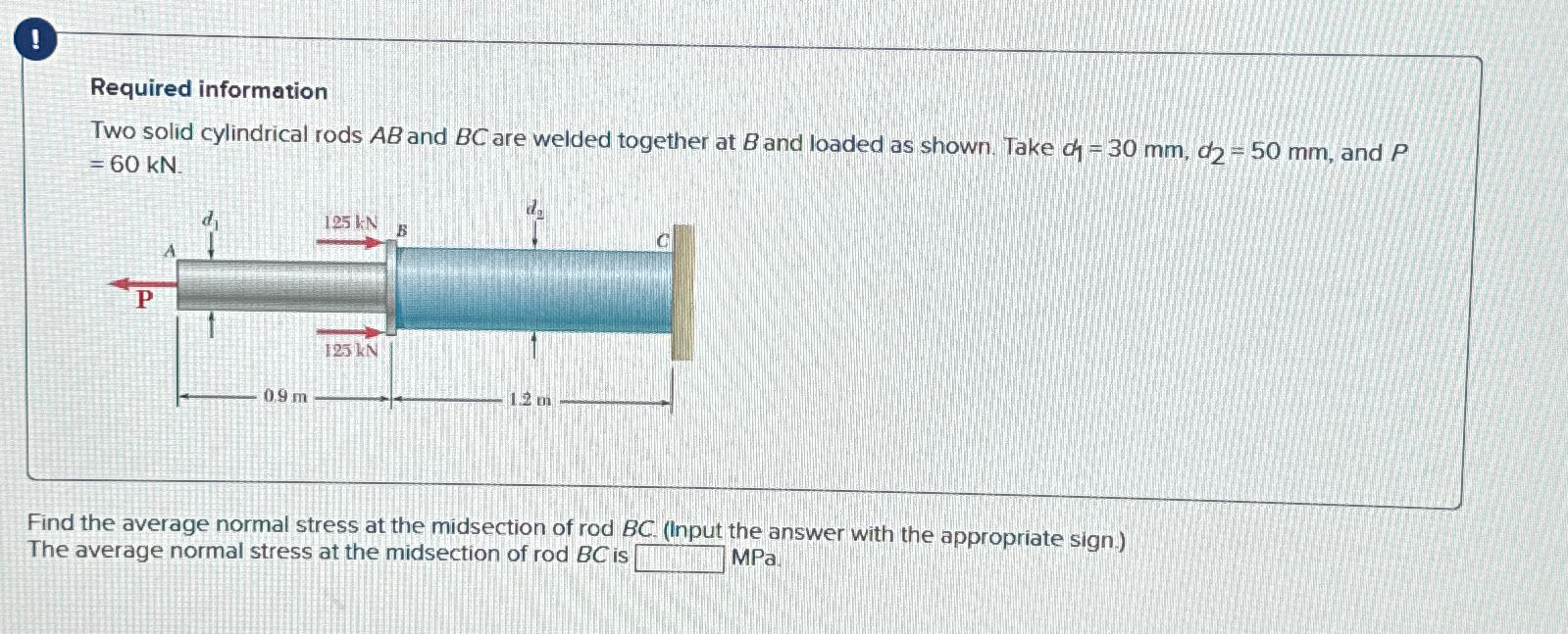 Solved Two Solid Cylindrical Rods AB ﻿and BC ﻿are Welded | Chegg.com