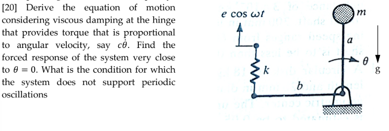 Solved Derive the equation of motionconsidering viscous | Chegg.com