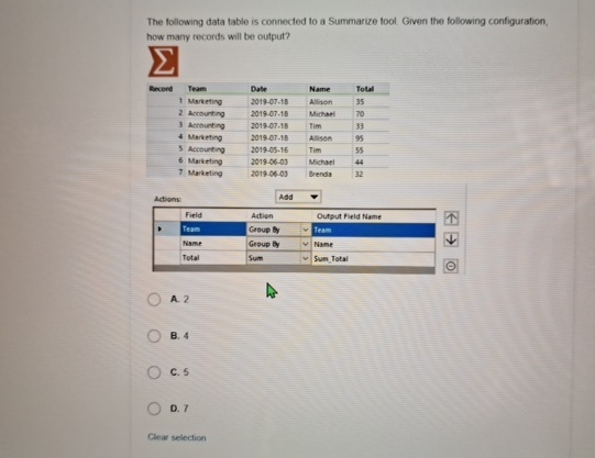 Solved The following data table is connected to a Summarize | Chegg.com