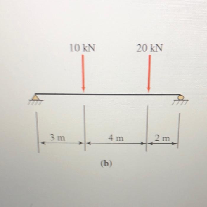 3 m 4 m 2 m