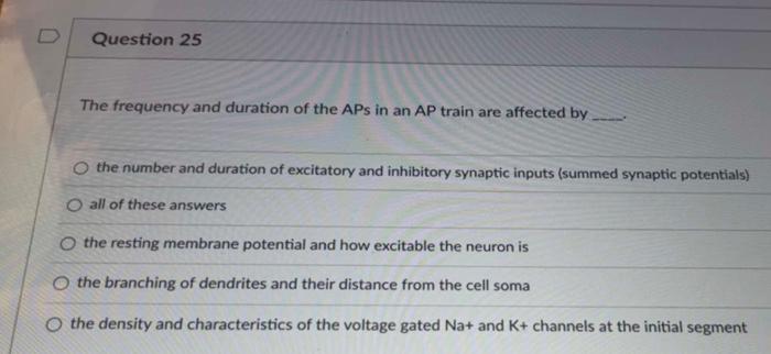 Solved For an action potential (AP) train, the frequency and | Chegg.com