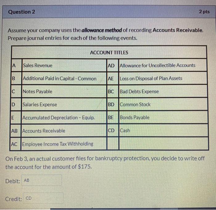 Solved Question 2 2 pts Assume your company uses the | Chegg.com