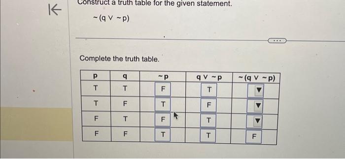 Construct a truth table for the given statement. | Chegg.com