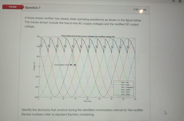 a three phase rectifier has steady state operating | Chegg.com