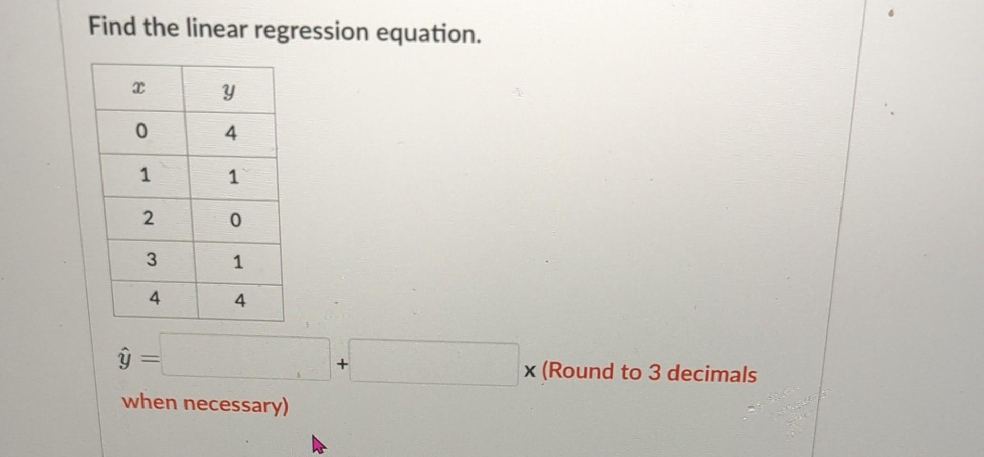 Find the linear regression | Chegg.com
