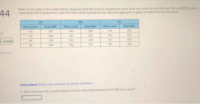 Solved 14 Refer to the data in the table below. Suppose that | Chegg.com